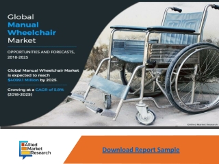 Manual Wheelchair Market Expected to Reach $4,099.1 Million by 2025