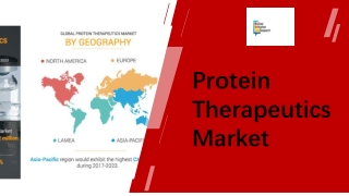 Protein Therapeutics Market Share PPT
