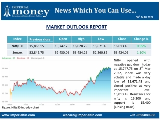 Stock Market Outlook Report - Imperial Money (2)