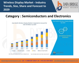 Wireless Display