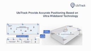 Get High Accuracy Location Tracking System | UbiTrack