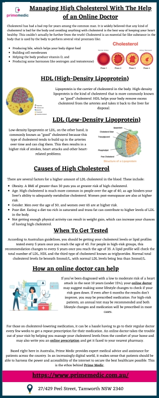 Managing High Cholesterol With The Help of an Online Doctor