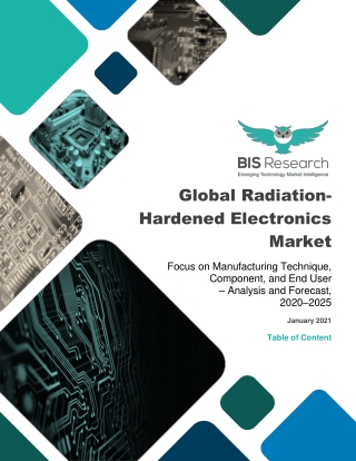 Global Radiation Hardened Electronics Market