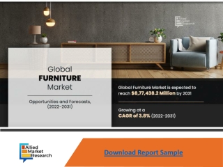 Furniture Market is Expected to Reach $ 8, 77,438.20 million by 2031-Allied Mark