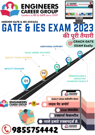 BEST GATE COACHING IN CHANDIGARH (4)