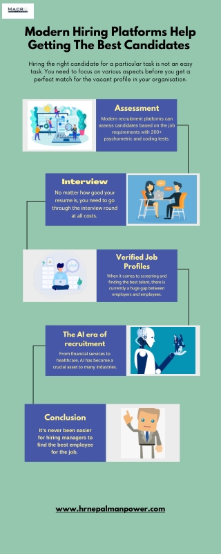 Modern Hiring Platforms Help Getting The Best Candidates