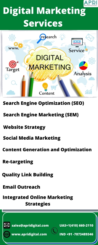 Best Digital Marketing Services