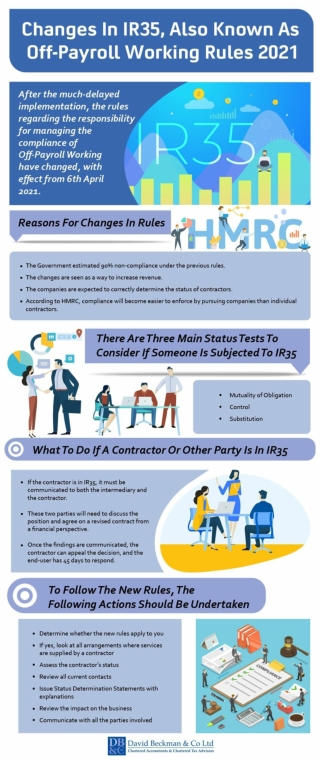 Changes in IR35, Also Known As Off-Payroll Working Rules 2025