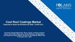 Cool Roof Coatings Market 2021