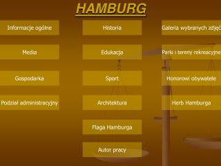 HAMBURG