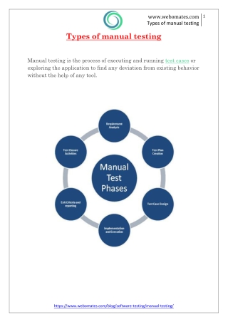 Types of manual testing