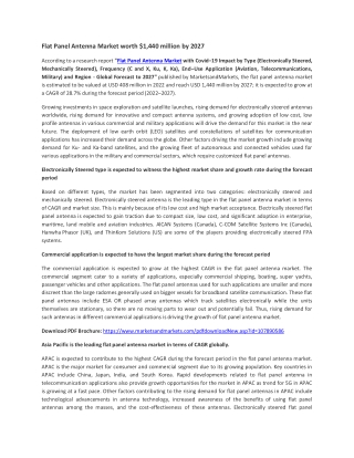 Flat Panel Antenna Market
