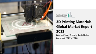 Global 3D Printing Materials Market Competitive Strategies And Forecasts To 203