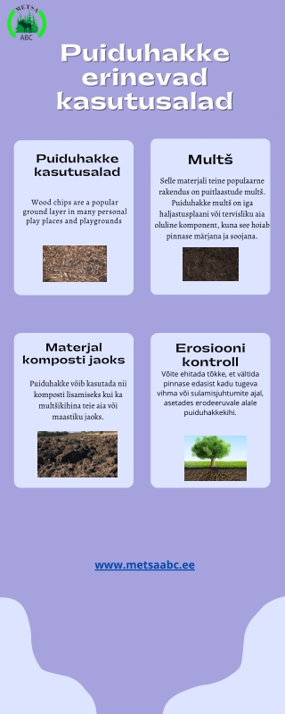 Otsige metsamajandamise ettevõttest