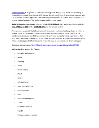 Anthrax Vaccines Market Size, Share | Trends, Industry Size Report 2028