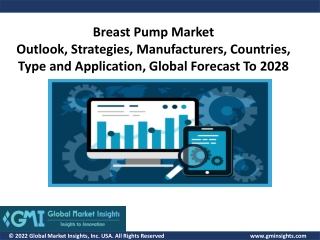 Breast Pump Market Opportunity, Demand, recent trends, Forecast by 2028