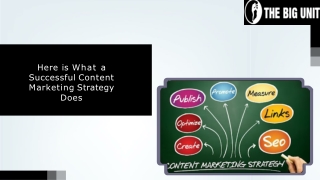 Here is What a Successful Content Marketing Strategy Does