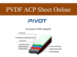 PVDF ACP Sheet Online