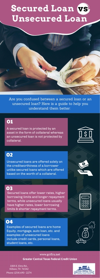 Secured Loan vs Unsecured Loan