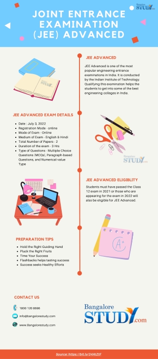 Joint Entrance Examination (JEE) Advanced