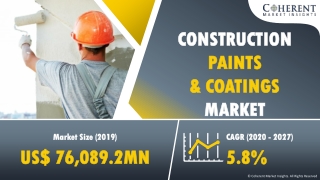 Construction Paints & Coatings Market