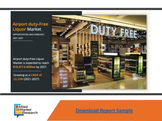 Airport Duty-free Liquor Market