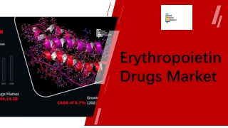 Erythropoietin Drugs Market Size PPT