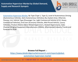 Automotive Hypervisor Market by Global Demand, Supply and Research Synopsis