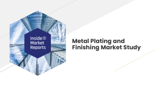 Metal Plating and Finishing Market