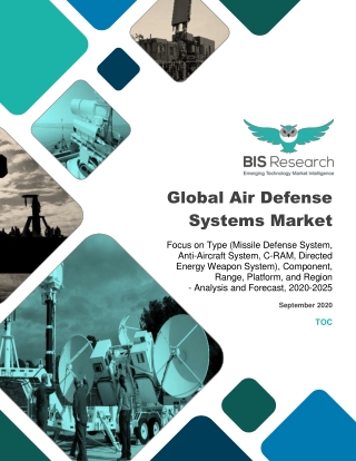 Global Air Defense Systems Market