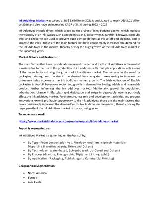 Ink Additives Market