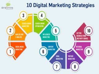 10 Digital Marketing Strategies: A Buzz for Brand New Business