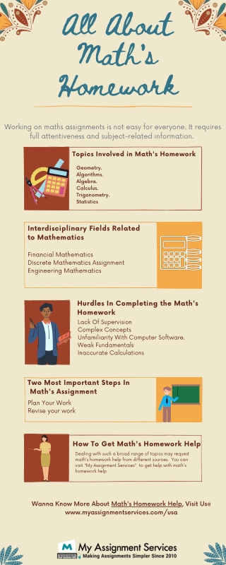 All About Math's Homework- Math's Homework Help