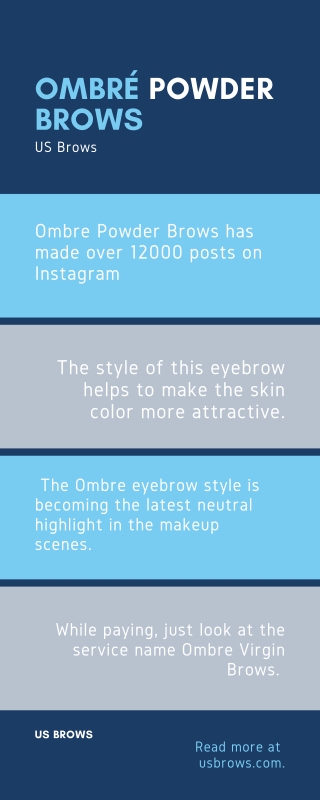 Ombré Powder Brows - Info