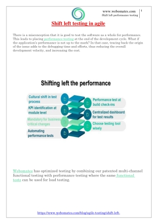 Shift Left Performance Testing