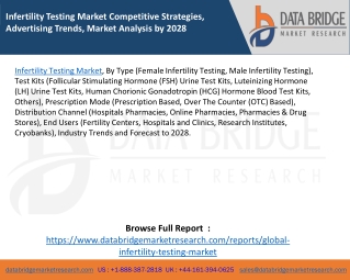 Infertility Testing Market Competitive Strategies, Advertising Trends, Market Analysis by 2028