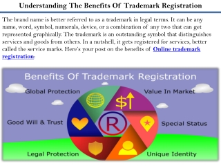 Understanding The Benefits Of Trademark Registration