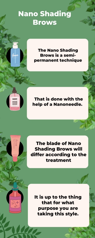 Nano Shading Brows - Info