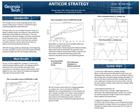 ANTICOR STRATEGY Manuj Gupta, Shiv Chawla, Hao He Qinxi Wu Quantitative Computational Finance