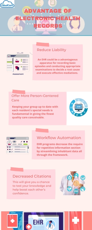 Advantages of Electronic Health Records