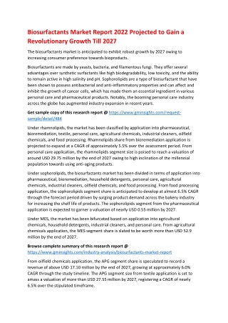 Biosurfactants Market Report 2022 Projected to Gain a Revolutionary Growth