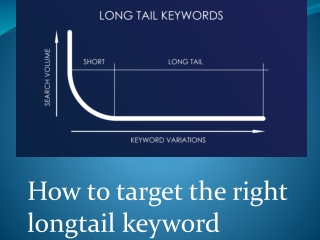 How to get the right longtail keywords