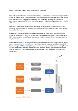 Everything you need to know about FDA regulatory consulting