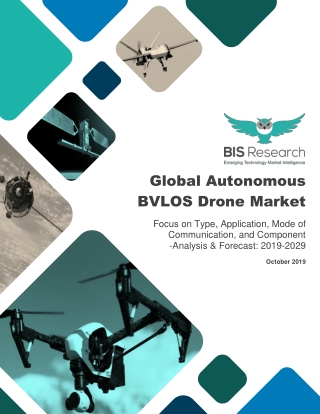 Autonomous BVLOS Drone Market