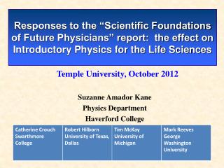 Responses to the “Scientific Foundations of Future Physicians” report: the effect on Introductory Physics for the Life