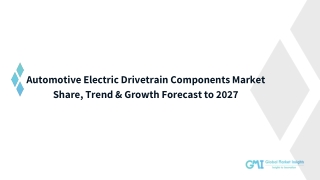Automotive Electric Drivetrain Components Market to Record CAGR of 26% By 2027