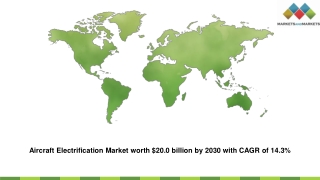 Aircraft Electrification Market worth $20.0 billion by 2030 with CAGR of 14.3%