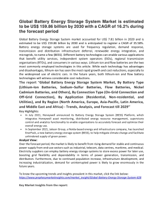 Global Battery Energy Storage System Market is estimated to be US