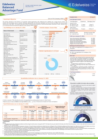 Edelweiss Balanced Advantage Fund - An Overview of Dynamic Asset Allocation Fund