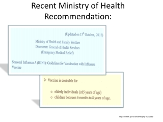 Recent Ministry of Health Recommendation - Dr Sheetu Singh Top Chest Expert in Jaipur